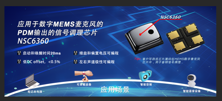 反波胆app(中国区)官方网站入口推出应用于数字MEMS麦克风PDM输出的信号调理芯片NSC6360.png